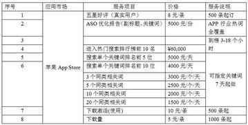 小吊瓜今日报价查询表,市场行情实时解析