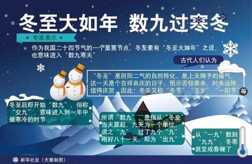 瓜州冬至今日新闻,今朝新闻聚焦冰雪美景