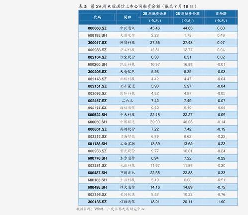 云南扁瓜今日价格走势最新,今日走势解析