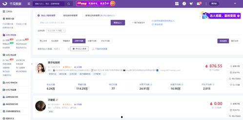 今日吃瓜数据分析图,热门事件盘点与舆情分析