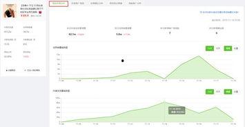 今日吃瓜数据分析图,热门事件盘点与舆情分析