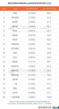 今日头条吃瓜好用不,轻松追热点，畅享娱乐资讯！