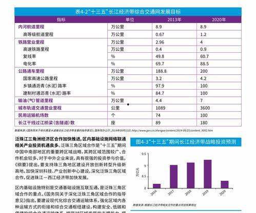 新疆瓜价今日行情走势图,今日走势图揭示价格波动趋势