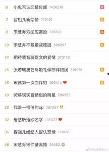 五一吃瓜今日爆料微博,揭秘微博热门爆料背后的真相