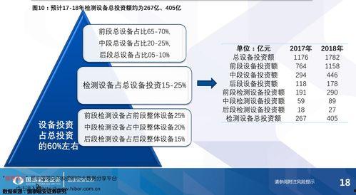 今日瓜尔豆价格最新报价,最新报价揭示市场动态”
