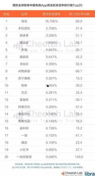 今日头条吃瓜攻略,轻松解锁热门话题，畅享娱乐盛宴