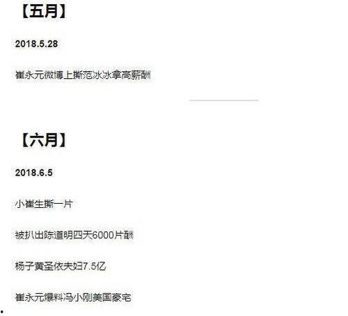 今日吃瓜总结报告,热点事件深度剖析