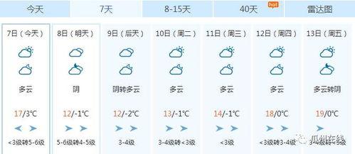 今日甘肃瓜州气温多少,夏日炎炎迎盛夏”