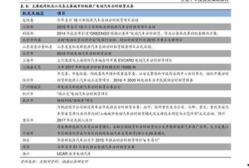 今日产地蒲瓜价格表大全,产地行情一览