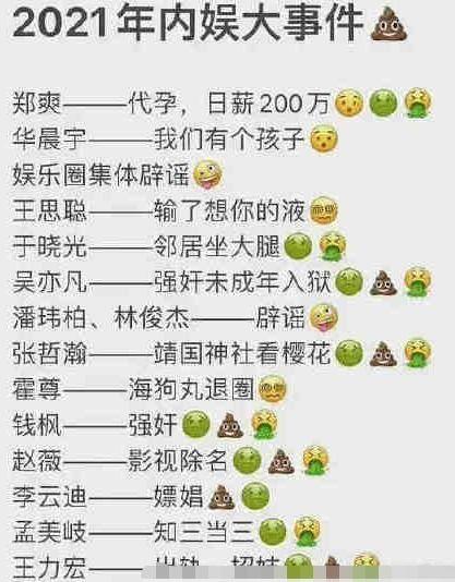 2021娱乐圈吃瓜大盘点