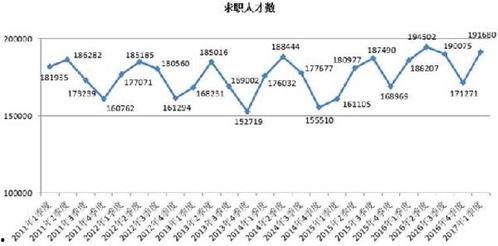 今日瓜菜行情分析报告,今日市场动态一览