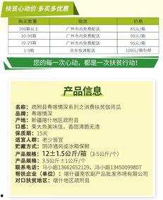 伽师瓜广州今日价格表,品质佳果受热捧，市场行情稳中向好”