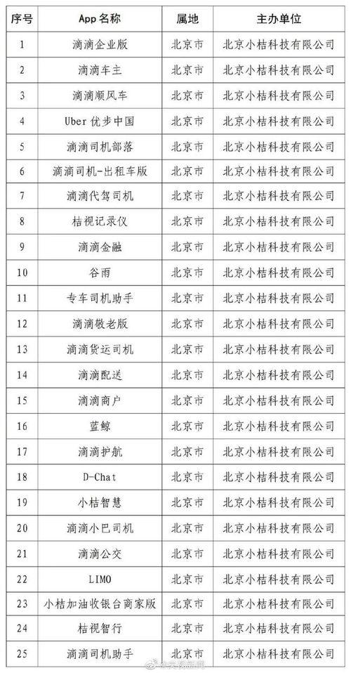 伽师瓜广州今日价格表,品质佳果受热捧，市场行情稳中向好”