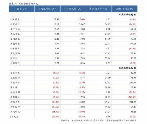 网纹瓜今日价格走势,今日走势解析