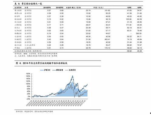 今日水瓜价格走势最新图
