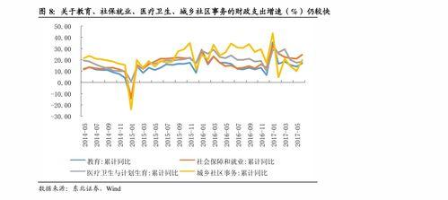 今日水瓜价格走势最新图
