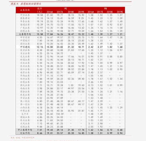 今日蛇瓜价格走势分析,洞察市场趋势与投资策略