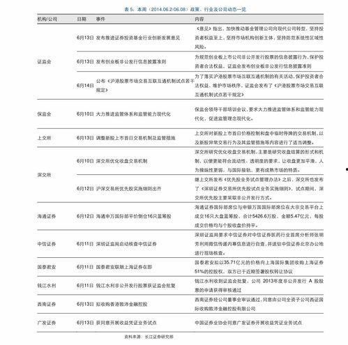 昆明今日洋瓜行情价格最新表,今日价格一览，市场动态速览