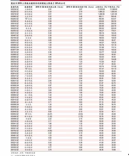 昆明今日洋瓜行情价格最新表,今日价格一览，市场动态速览