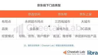 今日头条游戏吃瓜群众,吃瓜群众热议不断，揭秘幕后故事