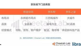 今日头条日常生活吃瓜,揭秘日常生活里的“吃瓜”现象